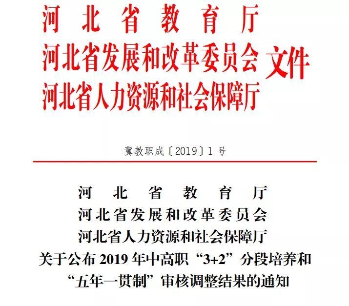 河北2019年中高職3+2分段培養和五年一貫制審核調整結果