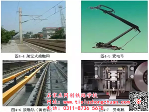 城市軌道交通供電專業(yè)-石家莊同創(chuàng)鐵路學(xué)校