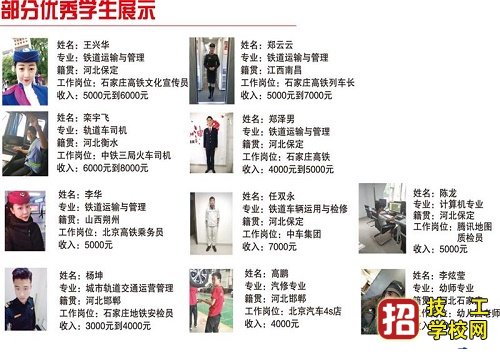 河北工程職業學校畢業生