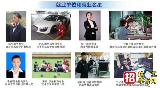 石家莊華師經濟管理學校就業怎么樣？