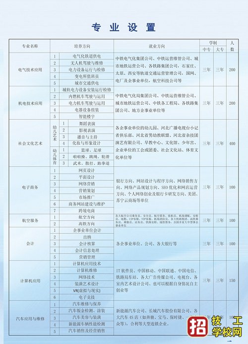 石家莊教聯(lián)中等專業(yè)學(xué)校招生簡章