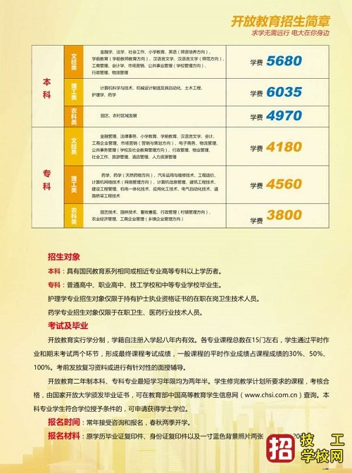 河北電大學費高嗎？