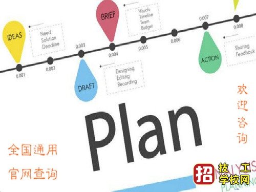 電大中專畢業證國家承認嗎?