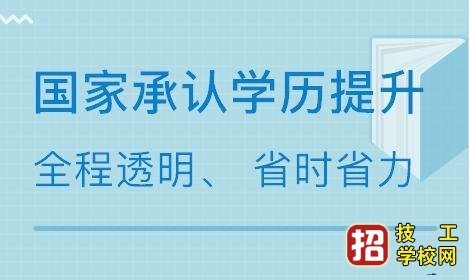 關于成人高考的幾個誤區