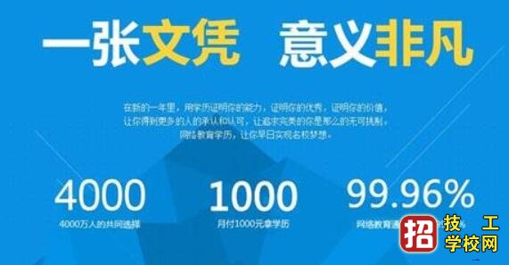 石家莊專升本好嗎性價比優勢如何