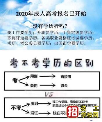 初中畢業(yè)想考個成人大專學(xué)歷難不難