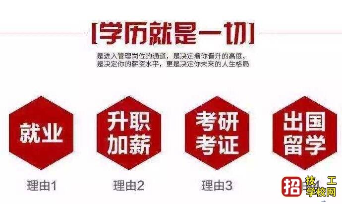 河北成人高考專業有哪些?哪些專業容易過?