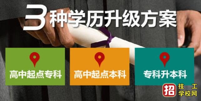 成人高考畢業(yè)后能從事什么工作