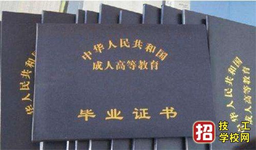 河北成考分數過線了就可以被錄取嗎?