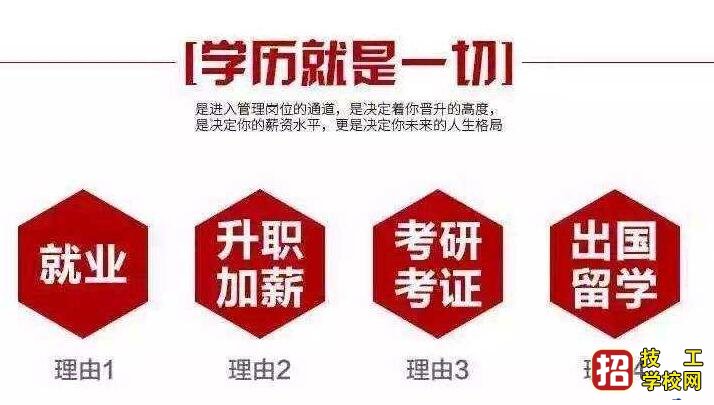 成人高考主要考什么內(nèi)容，難不難？