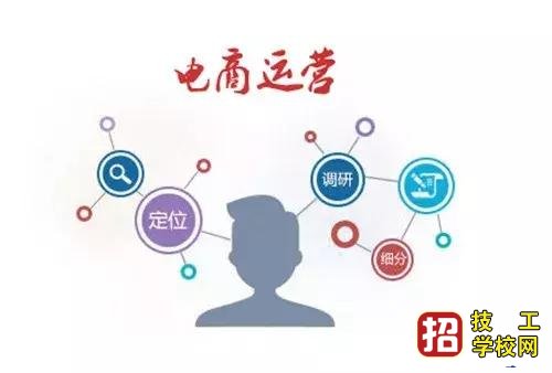 云電商運營專業(yè)哪個學校好?