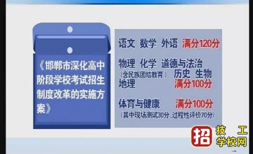 河北省一市中考分數改革