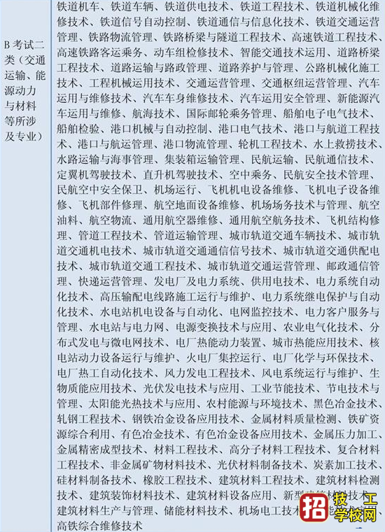 石家莊技工學校網介紹鐵路專業報單招第幾大類