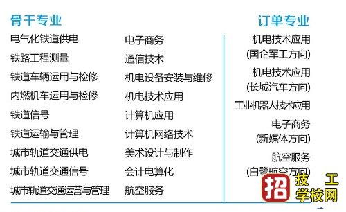 2021年河北哪些單招學(xué)校有鐵路專業(yè)