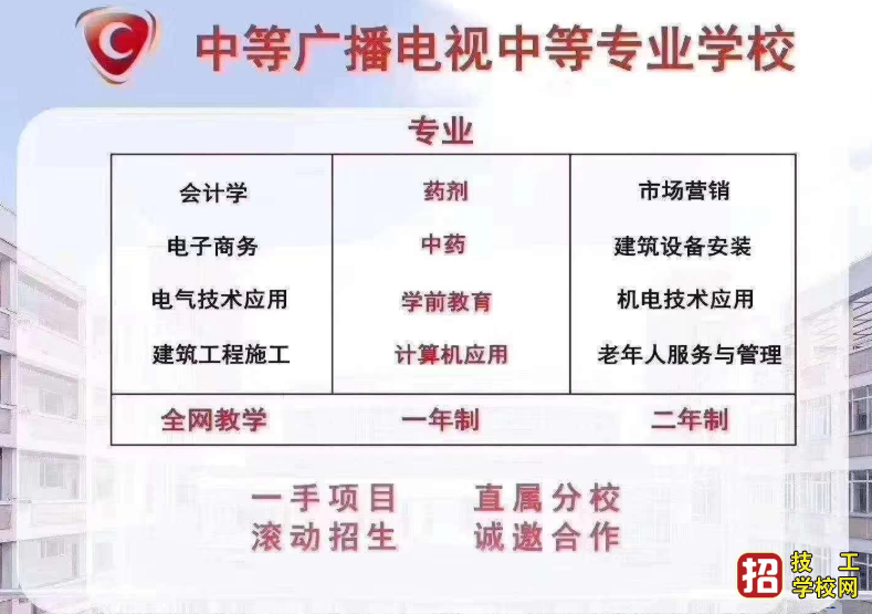 電大中專畢業證優勢