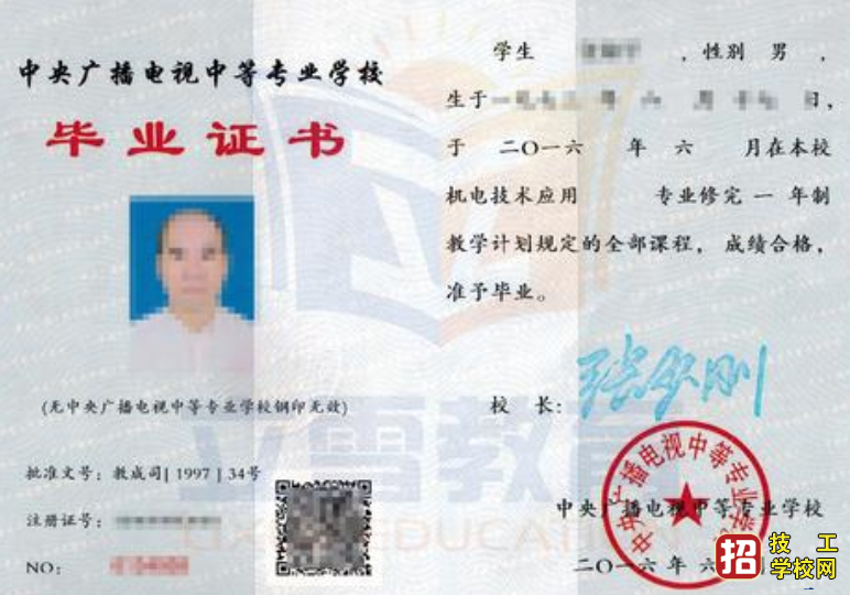 電大中專學歷多少錢