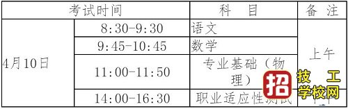 2021年河北省普通高職單招 考試三類、對口機(jī)械類聯(lián)考工作實(shí)施