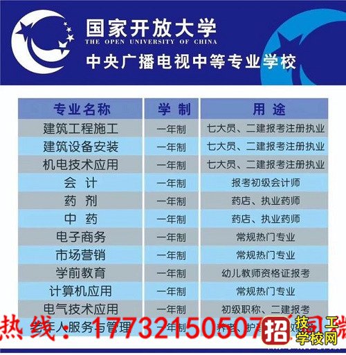 電大成人中專是什么學歷，畢業證書有什么用處？