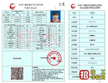 中央廣播電視中等專業學校一年制中專學費多少錢