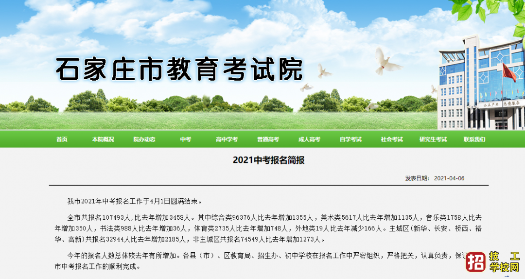 初三家長，你知道今年多少人跟你孩子競爭高中名額嗎？