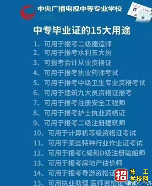 正規(guī)的電大中專官網(wǎng)報(bào)名入口、學(xué)費(fèi)