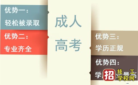 2021年河北石家莊成人高考報考條件