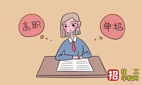 河北高職單招是什么？