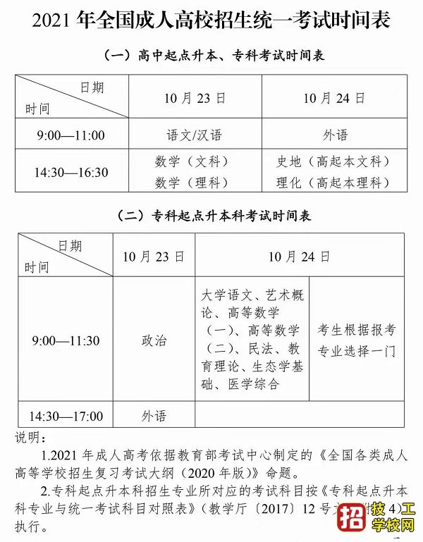 2021年河北成人高考考試時間