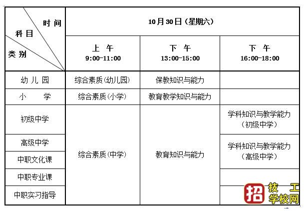 最新發(fā)布：2021年下半年中小學(xué)教師資格證筆試安排及疫情防控須
