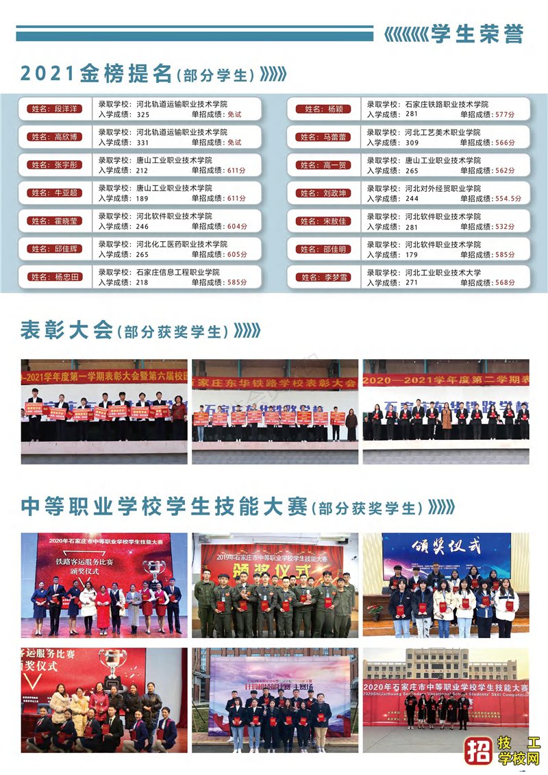 石家莊東華鐵路學校上大專正規流程嗎？