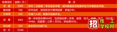 河北經(jīng)濟(jì)管理學(xué)校收費(fèi)