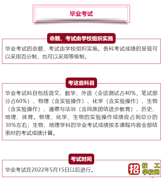 2022年河北省初中畢業考試注意事項!