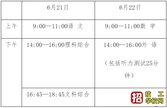 河北省2022年中考時間公布!