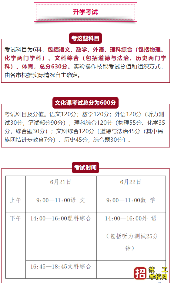 河北省教育廳關于2022年中考最新公布