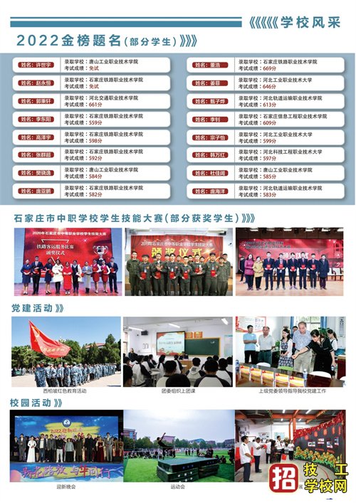 石家莊東華鐵路學校2023年秋季招生專業介紹