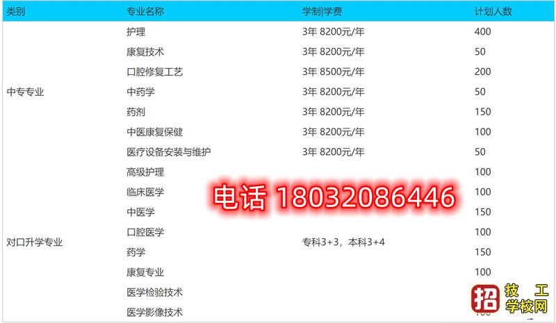 2023年河北同仁醫學中等專業學校春招報名時間