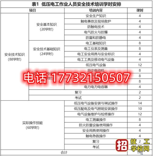 石家莊低壓電工證培訓課時多少？