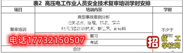 電工證實操考試考什么？難不難？